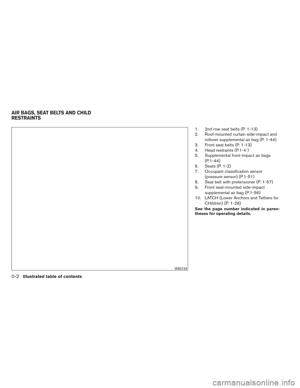 NISSAN XTERRA 2013 N50 / 2.G Owners Manual 1. 2nd row seat belts (P. 1-13)
2. Roof-mounted curtain side-impact androllover supplemental air bag (P. 1-44)
3. Front seat belts (P. 1-13)
4. Head restraints (P.1-4 )
5. Supplemental front-impact ai NISSAN XTERRA 2013 N50 / 2.G Owners Manual 1. 2nd row seat belts (P. 1-13)
2. Roof-mounted curtain side-impact androllover supplemental air bag (P. 1-44)
3. Front seat belts (P. 1-13)
4. Head restraints (P.1-4 )
5. Supplemental front-impact ai