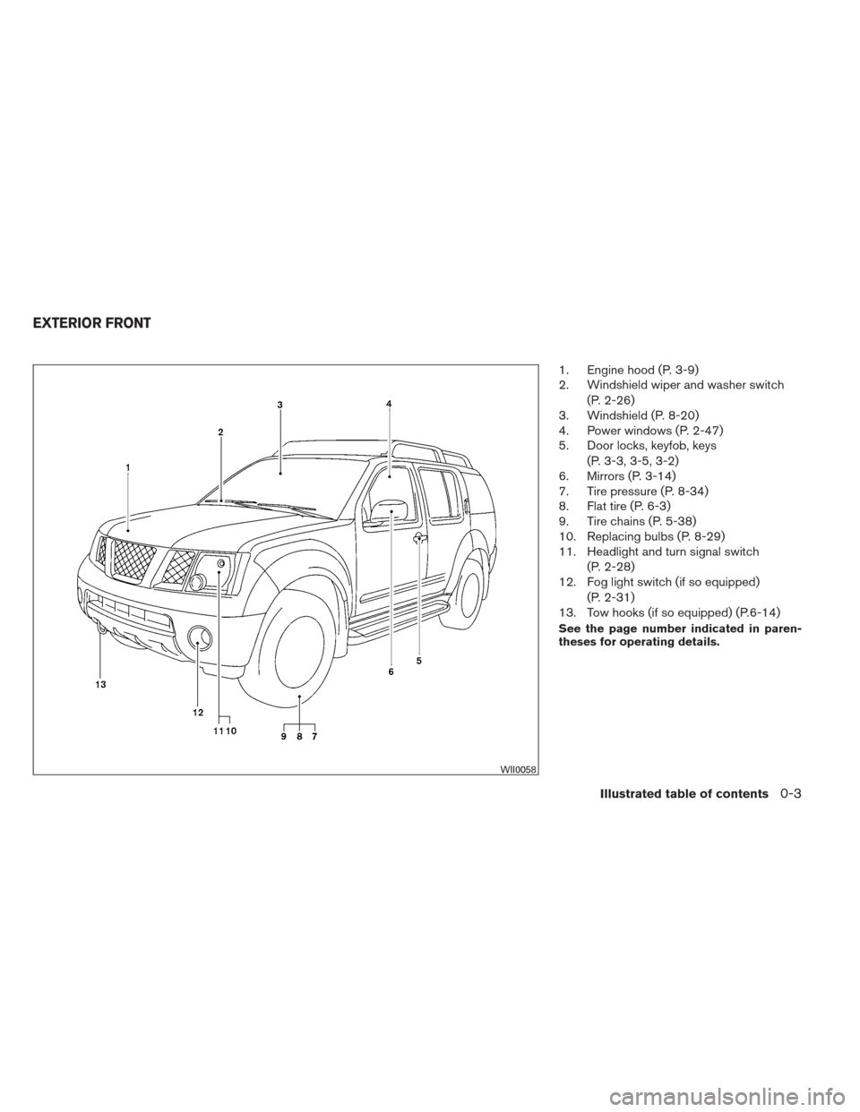 NISSAN XTERRA 2013 N50 / 2.G Owners Manual 1. Engine hood (P. 3-9)
2. Windshield wiper and washer switch(P. 2-26)
3. Windshield (P. 8-20)
4. Power windows (P. 2-47)
5. Door locks, keyfob, keys
(P. 3-3, 3-5, 3-2)
6. Mirrors (P. 3-14)
7. Tire pr NISSAN XTERRA 2013 N50 / 2.G Owners Manual 1. Engine hood (P. 3-9)
2. Windshield wiper and washer switch(P. 2-26)
3. Windshield (P. 8-20)
4. Power windows (P. 2-47)
5. Door locks, keyfob, keys
(P. 3-3, 3-5, 3-2)
6. Mirrors (P. 3-14)
7. Tire pr