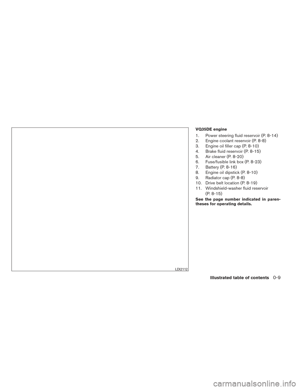 NISSAN ALTIMA 2014 L33 / 5.G User Guide VQ35DE engine
1. Power steering fluid reservoir (P. 8-14)
2. Engine coolant reservoir (P. 8-8)
3. Engine oil filler cap (P. 8-10)
4. Brake fluid reservoir (P. 8-15)
5. Air cleaner (P. 8-20)
6. Fuse/fu NISSAN ALTIMA 2014 L33 / 5.G User Guide VQ35DE engine
1. Power steering fluid reservoir (P. 8-14)
2. Engine coolant reservoir (P. 8-8)
3. Engine oil filler cap (P. 8-10)
4. Brake fluid reservoir (P. 8-15)
5. Air cleaner (P. 8-20)
6. Fuse/fu