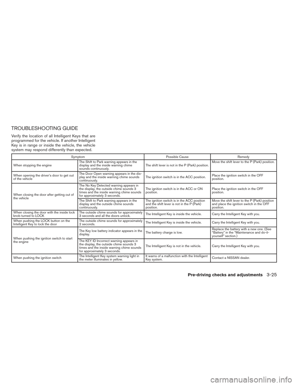 NISSAN ALTIMA 2014 L33 / 5.G Owners Manual TROUBLESHOOTING GUIDE
Verify the location of all Intelligent Keys that are
programmed for the vehicle. If another Intelligent
Key is in range or inside the vehicle, the vehicle
system may respond diff