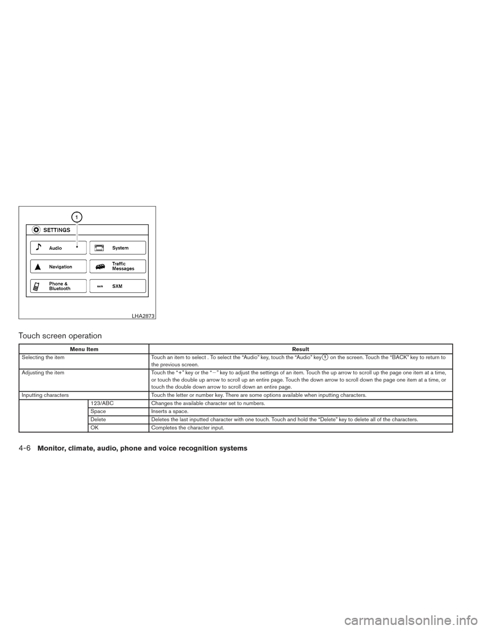 NISSAN ALTIMA 2014 L33 / 5.G Owners Manual Touch screen operation
Menu ItemResult
Selecting the item Touch an item to select . To select the “Audio” key, touch the “Audio” key
1on the screen. Touch the “BACK” key to return to
the 