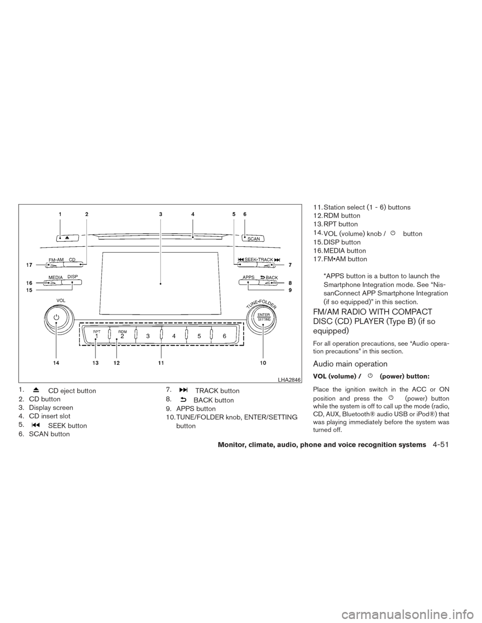 NISSAN ALTIMA 2014 L33 / 5.G Owners Manual 1.CD eject button
2. CD button
3. Display screen
4. CD insert slot
5.
SEEK button
6. SCAN button 7.
TRACK button
8.
BACK button
9. APPS button
10. TUNE/FOLDER knob, ENTER/SETTING
button 11. Station se