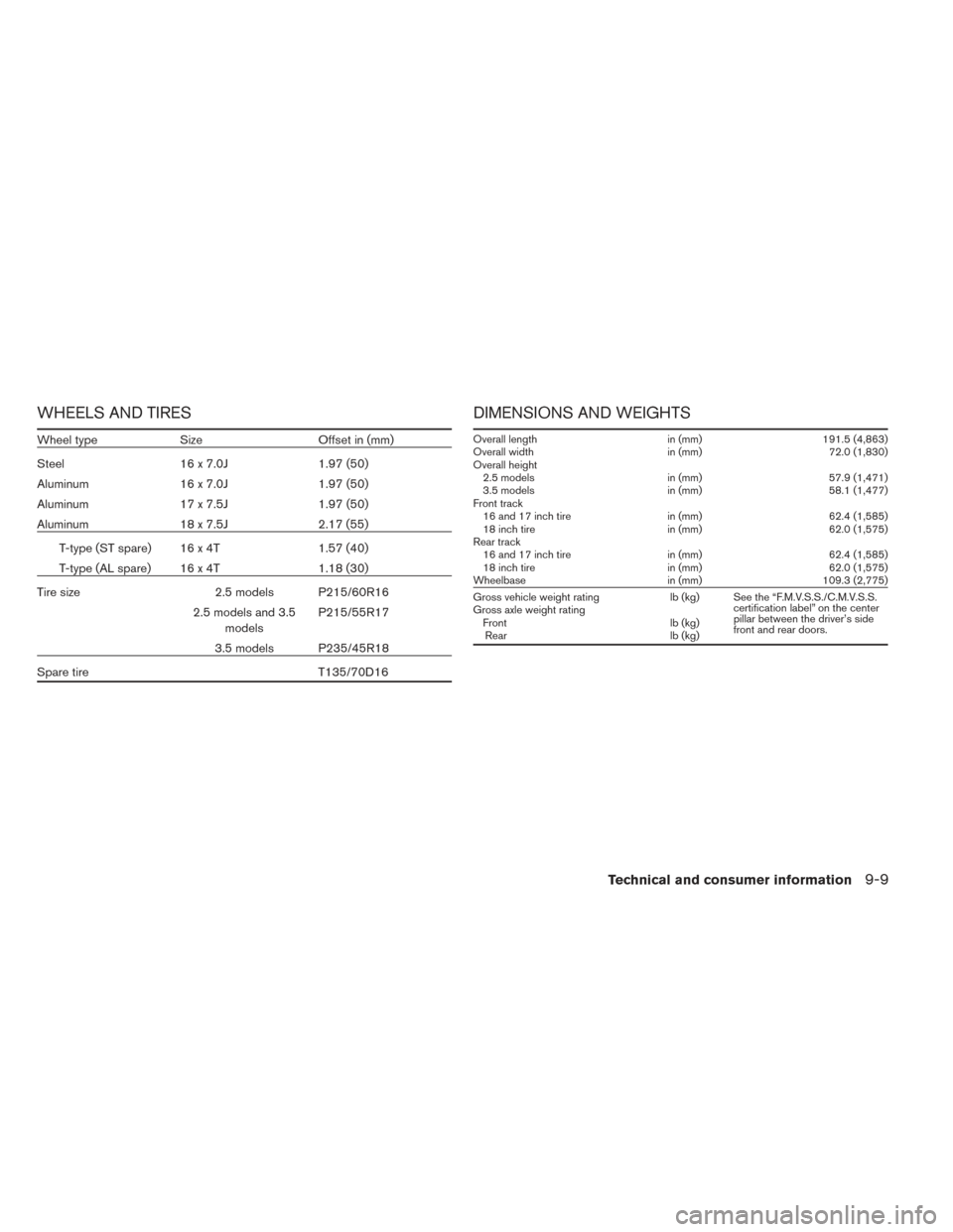 NISSAN ALTIMA 2014 L33 / 5.G Owners Manual WHEELS AND TIRES
Wheel typeSizeOffset in (mm)
Steel 16 x 7.0J1.97 (50)
Aluminum 16 x 7.0J1.97 (50)
Aluminum 17 x 7.5J1.97 (50)
Aluminum 18 x 7.5J2.17 (55)
T-type (ST spare) 16 x 4T 1.57 (40)
T-type (A