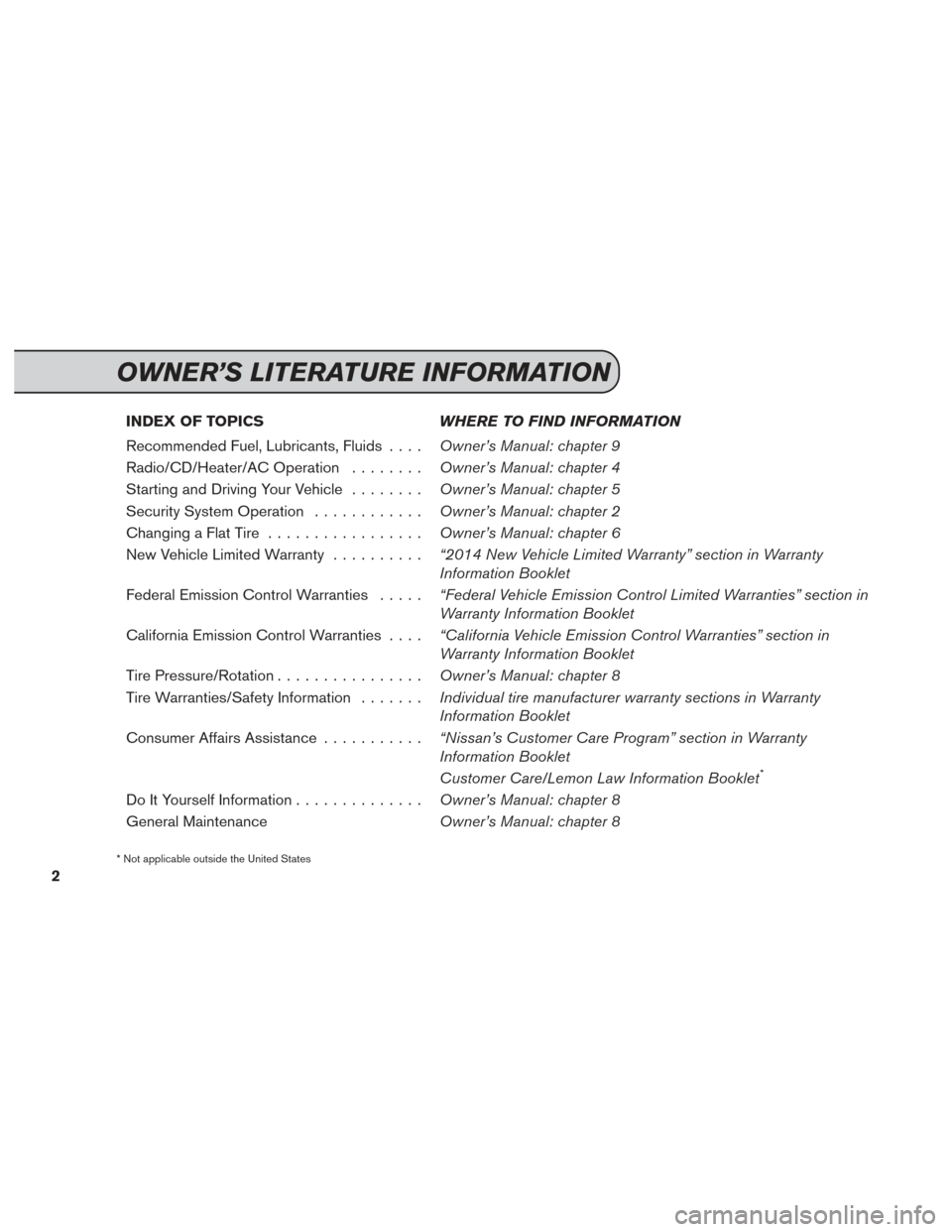 NISSAN ARMADA 2014 1.G Service And Maintenance Guide INDEX OF TOPICSWHERE TO FIND INFORMATION
Recommended Fuel, Lubricants, Fluids ....Owner’s Manual: chapter 9
Radio/CD/Heater/AC Operation ........Owner’s Manual: chapter 4
Starting and Driving Your