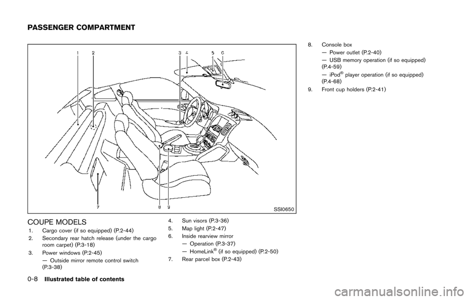 NISSAN 370Z COUPE 2014 Z34 Owners Manual 0-8Illustrated table of contents
SSI0650
COUPE MODELS1. Cargo cover (if so equipped) (P.2-44)
2. Secondary rear hatch release (under the cargoroom carpet) (P.3-18)
3. Power windows (P.2-45) — Outsid