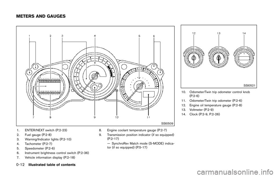 NISSAN 370Z COUPE 2014 Z34 Owners Manual 0-12Illustrated table of contents
SSI0509
1. ENTER/NEXT switch (P.2-23)
2. Fuel gauge (P.2-8)
3. Warning/Indicator lights (P.2-10)
4. Tachometer (P.2-7)
5. Speedometer (P.2-6)
6. Instrument brightness