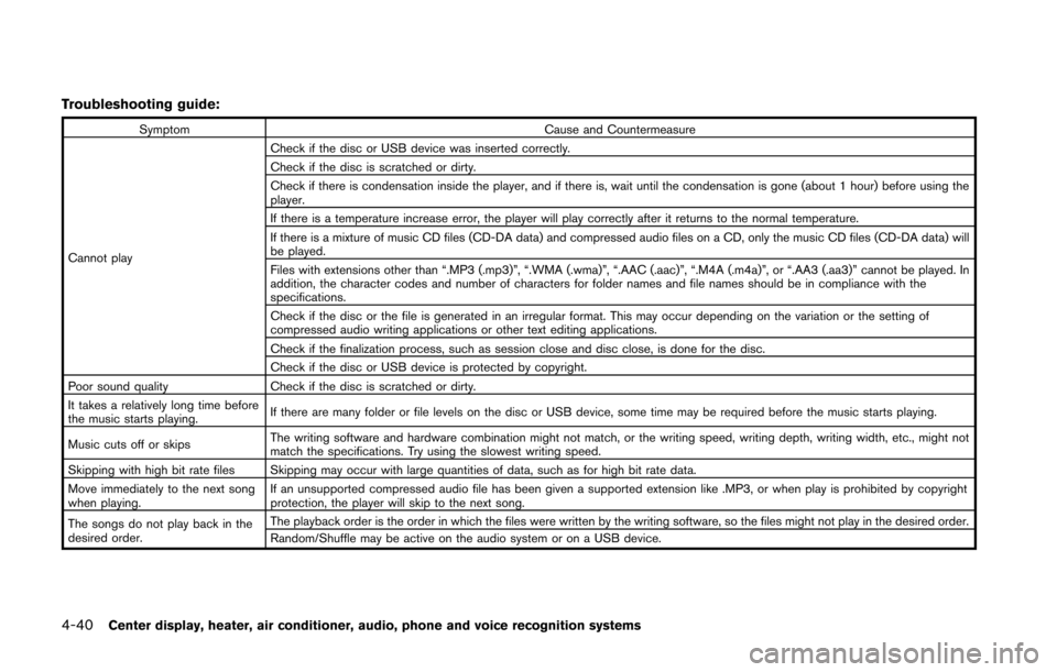NISSAN 370Z COUPE 2014 Z34 Owners Manual 4-40Center display, heater, air conditioner, audio, phone and voice recognition systems
Troubleshooting guide:
SymptomCause and Countermeasure
Cannot play Check if the disc or USB device was inserted NISSAN 370Z COUPE 2014 Z34 Owners Manual 4-40Center display, heater, air conditioner, audio, phone and voice recognition systems
Troubleshooting guide:
SymptomCause and Countermeasure
Cannot play Check if the disc or USB device was inserted