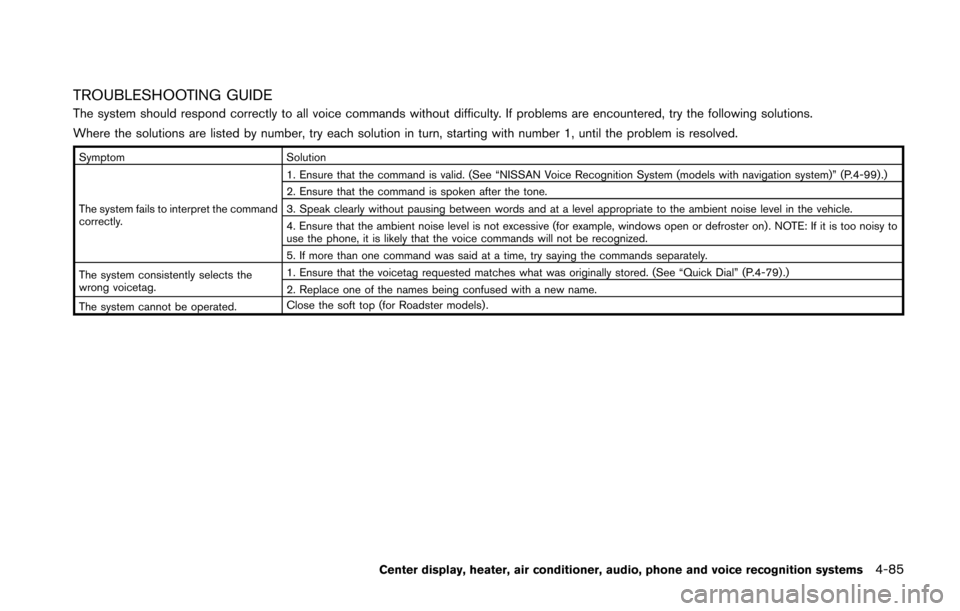 NISSAN 370Z COUPE 2014 Z34 Owners Manual TROUBLESHOOTING GUIDE
The system should respond correctly to all voice commands without difficulty. If problems are encountered, try the following solutions.
Where the solutions are listed by number, 