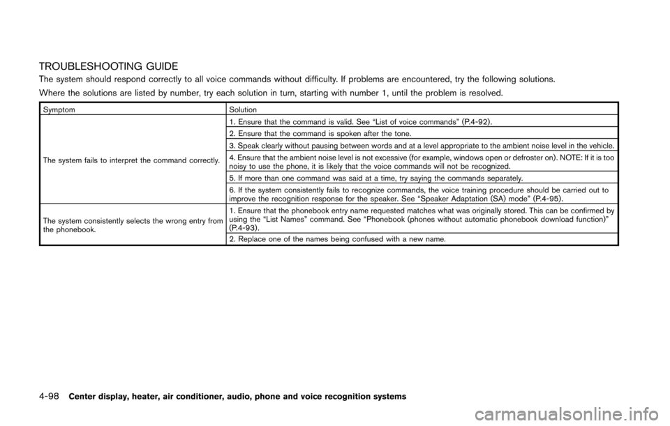 NISSAN 370Z COUPE 2014 Z34 Owners Manual 4-98Center display, heater, air conditioner, audio, phone and voice recognition systems
TROUBLESHOOTING GUIDE
The system should respond correctly to all voice commands without difficulty. If problems 