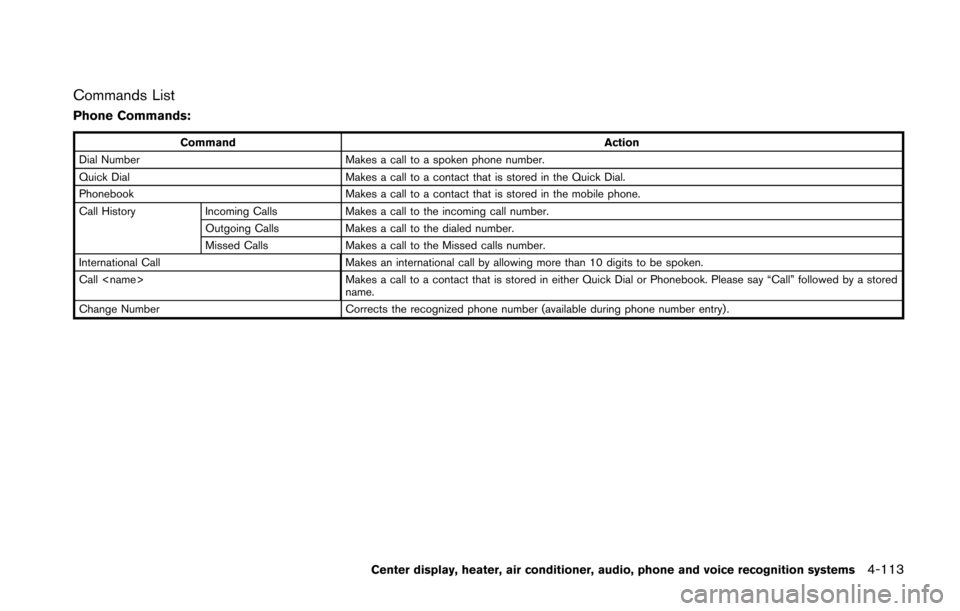 NISSAN 370Z COUPE 2014 Z34 Owners Manual Commands List
Phone Commands:
CommandAction
Dial Number Makes a call to a spoken phone number.
Quick Dial Makes a call to a contact that is stored in the Quick Dial.
Phonebook Makes a call to a contac
