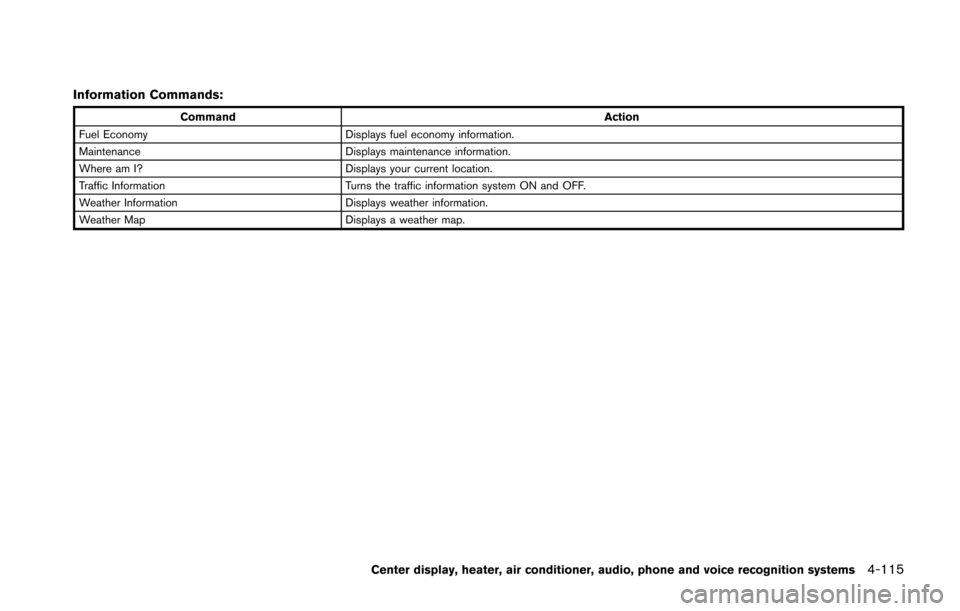 NISSAN 370Z COUPE 2014 Z34 Owners Manual Information Commands:
CommandAction
Fuel Economy Displays fuel economy information.
Maintenance Displays maintenance information.
Where am I? Displays your current location.
Traffic Information Turns 