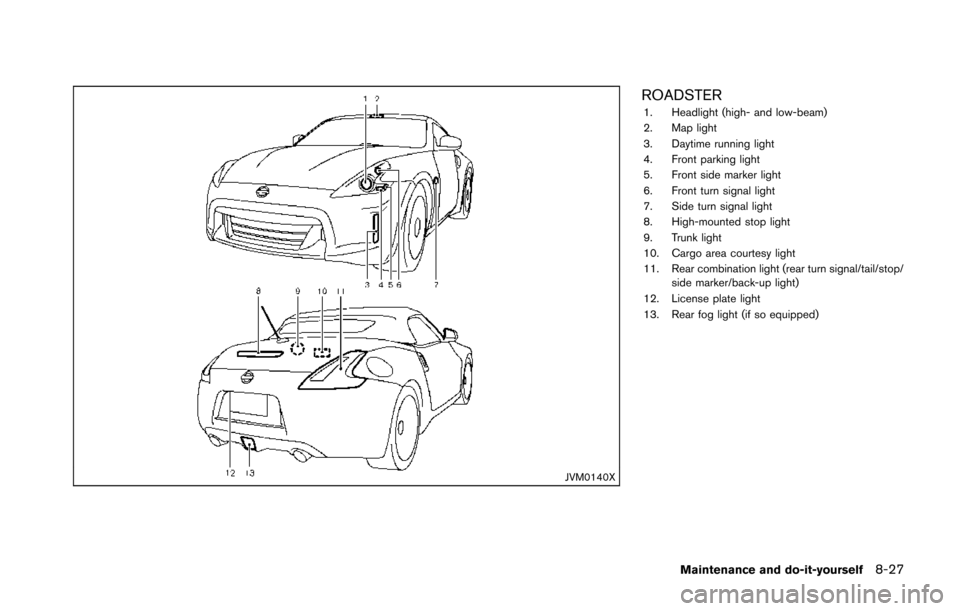 NISSAN 370Z COUPE 2014 Z34 Owners Manual JVM0140X
ROADSTER1. Headlight (high- and low-beam)
2. Map light
3. Daytime running light
4. Front parking light
5. Front side marker light
6. Front turn signal light
7. Side turn signal light
8. High-