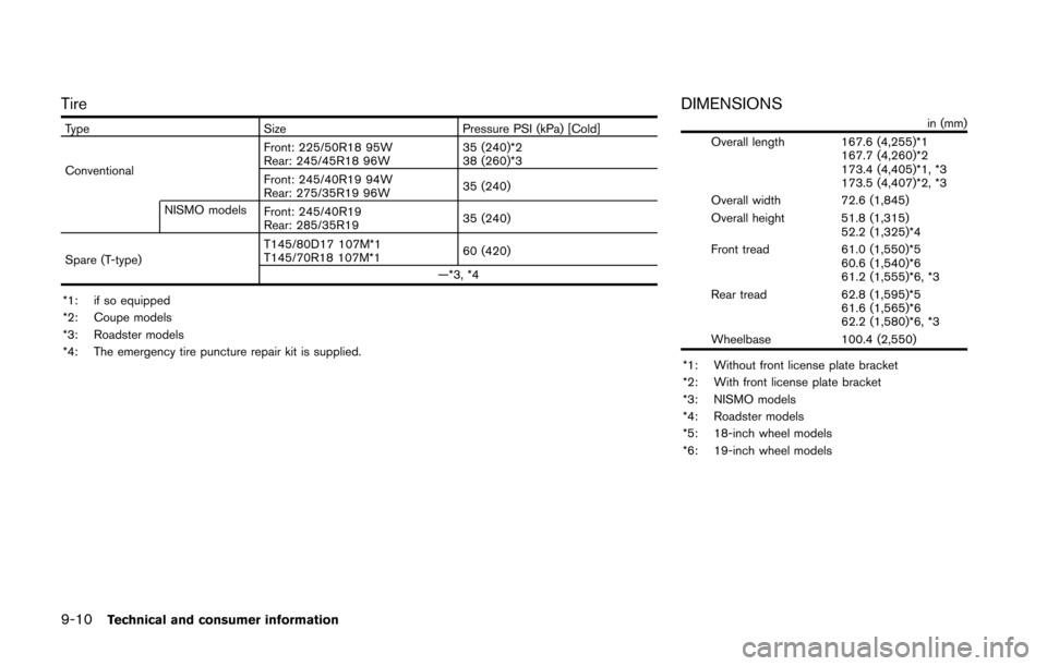 NISSAN 370Z COUPE 2014 Z34 Owners Manual 9-10Technical and consumer information
Tire
TypeSize Pressure PSI (kPa) [Cold]
Conventional Front: 225/50R18 95W
Rear: 245/45R18 96W
35 (240)*2
38 (260)*3
Front: 245/40R19 94W
Rear: 275/35R19 96W 35 (