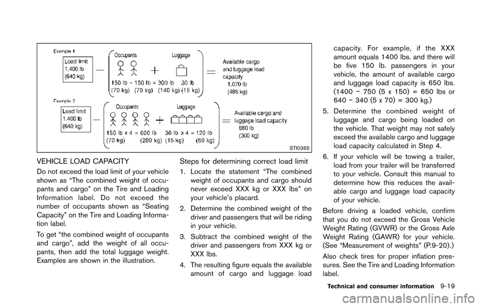 NISSAN 370Z COUPE 2014 Z34 User Guide STI0365
VEHICLE LOAD CAPACITY
Do not exceed the load limit of your vehicle
shown as “The combined weight of occu-
pants and cargo” on the Tire and Loading
Information label. Do not exceed the
numb