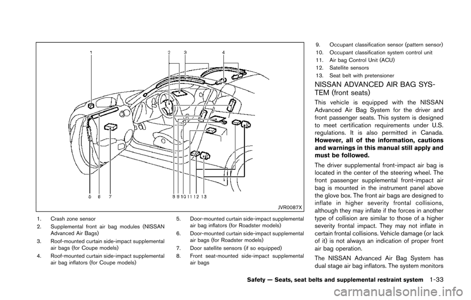 NISSAN 370Z COUPE 2014 Z34 Workshop Manual JVR0087X
1. Crash zone sensor
2. Supplemental front air bag modules (NISSANAdvanced Air Bags)
3. Roof-mounted curtain side-impact supplemental air bags (for Coupe models)
4. Roof-mounted curtain side-