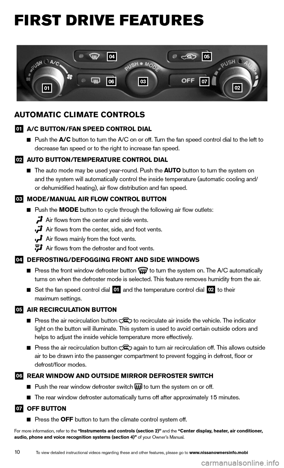 NISSAN 370Z COUPE 2014 Z34 Quick Reference Guide 10
AUTOMATIC CLIMATE CONTROLS
01 A/C BUTTON/FAN SPEED CONTROL DIAL
  
  Push the A/C button to turn the A/c on or off. Turn the fan speed control dial to the left to   
      decrease fan speed or to 