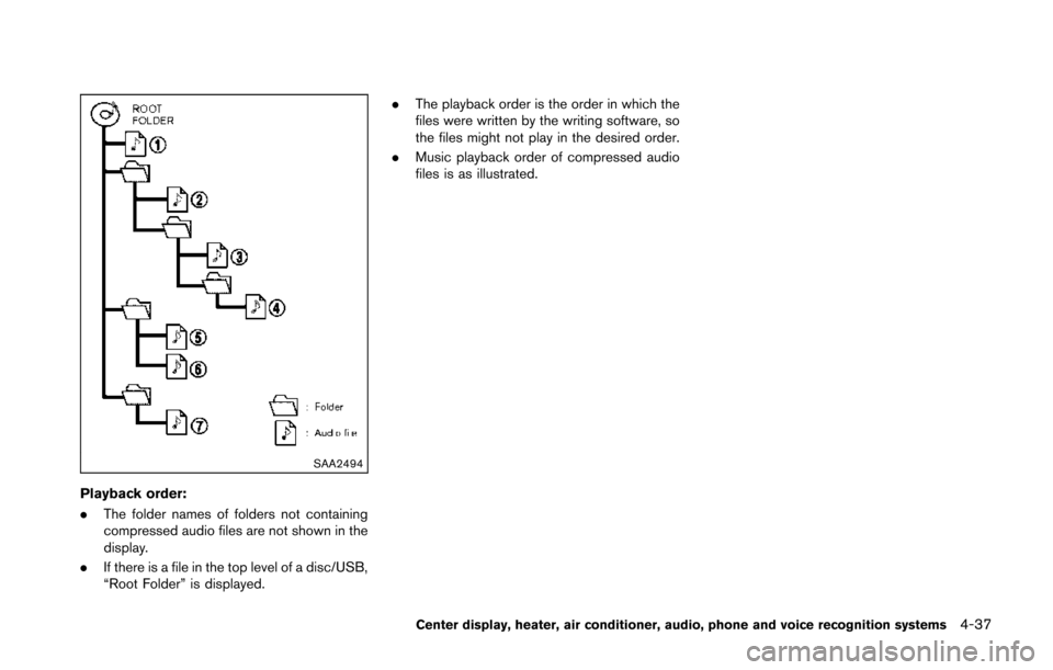 NISSAN 370Z ROADSTER 2014 Z34 Owners Manual SAA2494
Playback order:
.The folder names of folders not containing
compressed audio files are not shown in the
display.
. If there is a file in the top level of a disc/USB,
“Root Folder” is displ