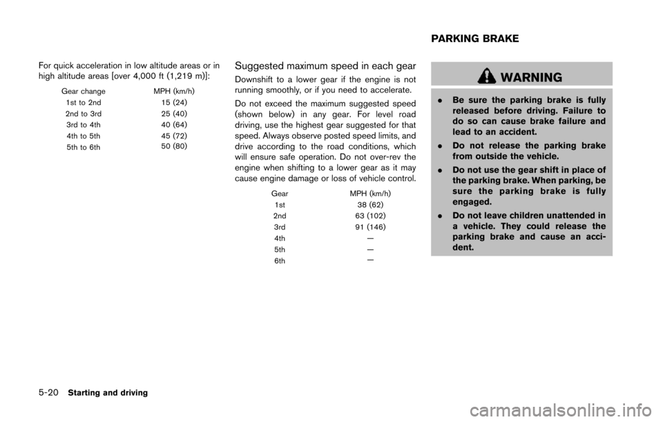 NISSAN 370Z ROADSTER 2014 Z34 Owners Manual 5-20Starting and driving
For quick acceleration in low altitude areas or in
high altitude areas [over 4,000 ft (1,219 m)]:
Gear changeMPH (km/h)
1st to 2nd 15 (24)
2nd to 3rd 25 (40)
3rd to 4th 40 (64