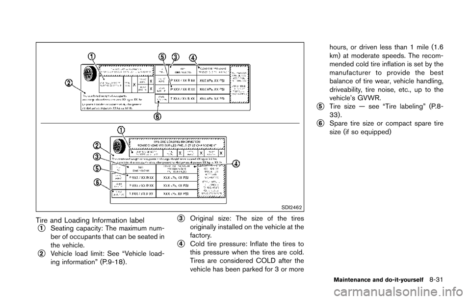 NISSAN 370Z ROADSTER 2014 Z34 Owners Guide SDI2462
Tire and Loading Information label*1Seating capacity: The maximum num-
ber of occupants that can be seated in
the vehicle.
*2Vehicle load limit: See “Vehicle load-
ing information” (P.9-18