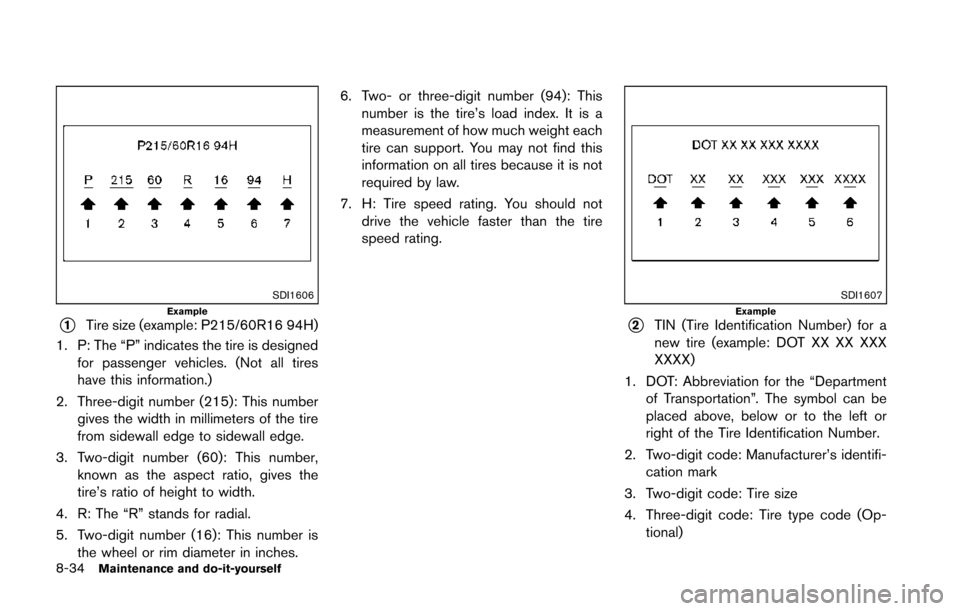 NISSAN 370Z ROADSTER 2014 Z34 Owners Manual 8-34Maintenance and do-it-yourself
SDI1606Example*1Tire size (example: P215/60R16 94H)
1. P: The “P” indicates the tire is designed for passenger vehicles. (Not all tires
have this information.)
2 NISSAN 370Z ROADSTER 2014 Z34 Owners Manual 8-34Maintenance and do-it-yourself
SDI1606Example*1Tire size (example: P215/60R16 94H)
1. P: The “P” indicates the tire is designed for passenger vehicles. (Not all tires
have this information.)
2