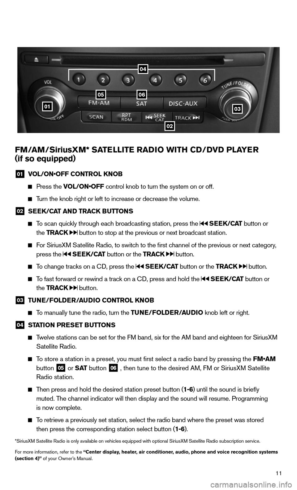 NISSAN 370Z ROADSTER 2014 Z34 Quick Reference Guide 11
FM/AM/SiriusXM* SATELLITE RADIO WITH CD/DVD PLAYER 
( if so equipped)
01  VOL/ON•OFF CONTROL k
NOB
  
  Press the VOL/ON•OFF control knob to turn the system on or off.   
  
  Turn the knob rig