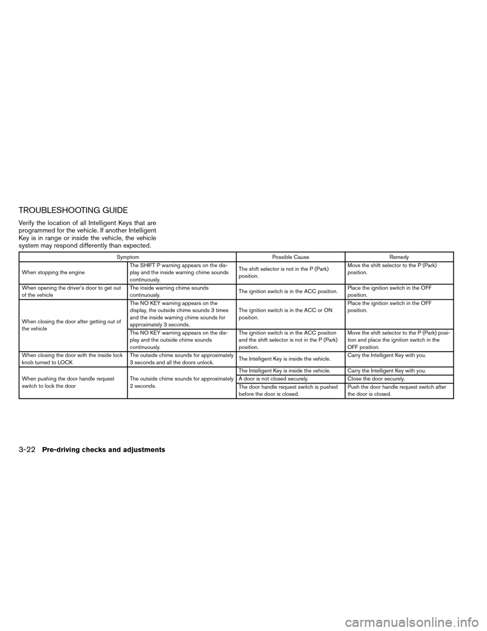 NISSAN ARMADA 2014 1.G Owners Manual TROUBLESHOOTING GUIDE
Verify the location of all Intelligent Keys that are
programmed for the vehicle. If another Intelligent
Key is in range or inside the vehicle, the vehicle
system may respond diff