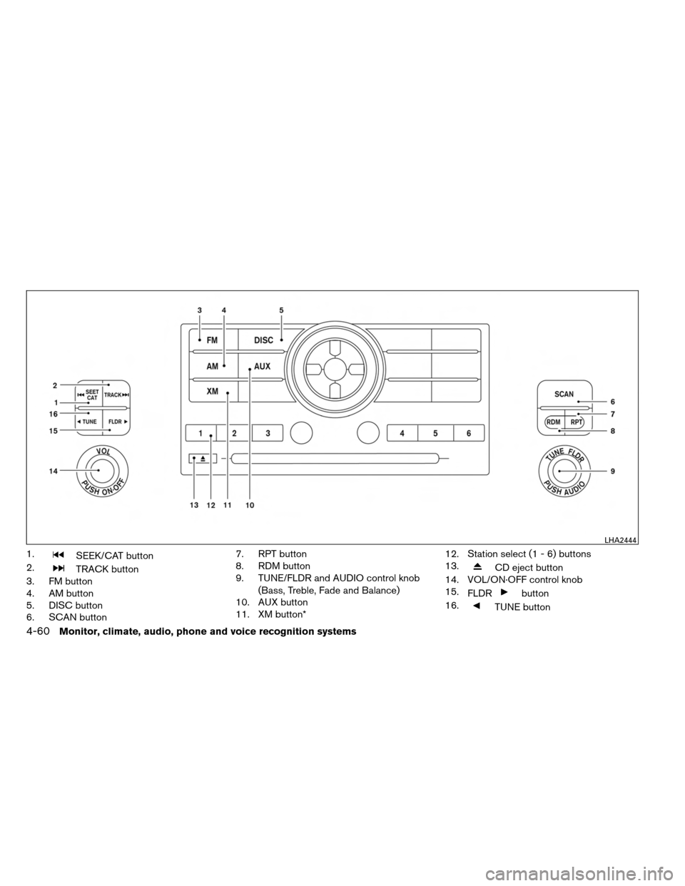 NISSAN ARMADA 2014 1.G Owners Manual 1.SEEK/CAT button
2.
TRACK button
3. FM button
4. AM button
5. DISC button
6. SCAN button 7. RPT button
8. RDM button
9. TUNE/FLDR and AUDIO control knob
(Bass, Treble, Fade and Balance)
10. AUX butto