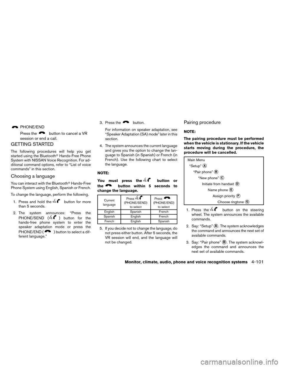 NISSAN ARMADA 2014 1.G Owners Manual PHONE/END
Press the
button to cancel a VR
session or end a call.
GETTING STARTED
The following procedures will help you get
started using the Bluetooth Hands-Free Phone
System with NISSAN Voice Recog