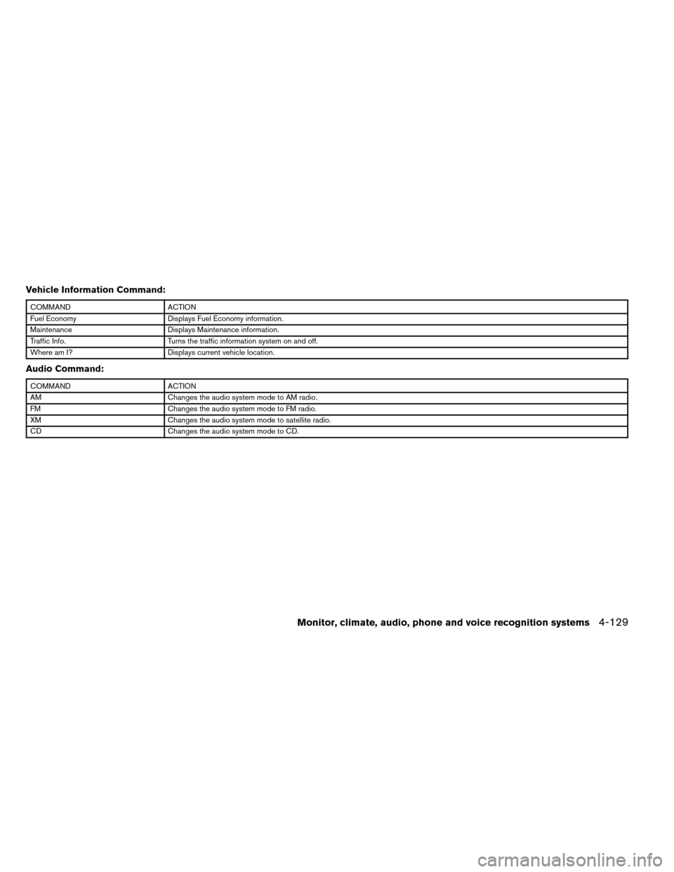 NISSAN ARMADA 2014 1.G User Guide Vehicle Information Command:
COMMANDACTION
Fuel Economy Displays Fuel Economy information.
Maintenance Displays Maintenance information.
Traffic Info. Turns the traffic information system on and off.
