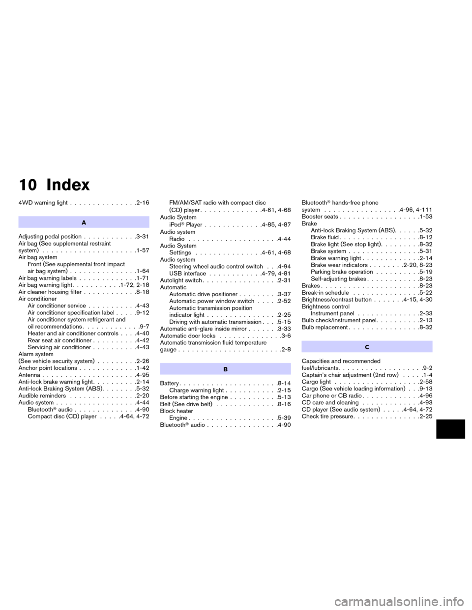 NISSAN ARMADA 2014 1.G Service Manual 10 Index
4WD warning light...............2-16
A
Adjusting pedal position ............3-31
Air bag (See supplemental restraint
system) .....................1-57
Air bag system Front (See supplemental f