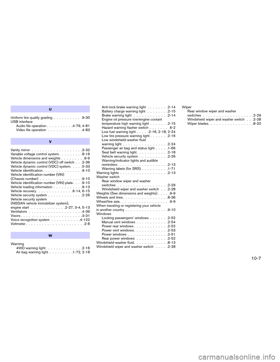 NISSAN ARMADA 2014 1.G Owners Manual U
Uniform tire quality grading ...........9-30
USB interface Audio file operation ..........4-79, 4-81
Video file operation .............4-83
V
Vanity mirror ...................3-32
Variable voltage c