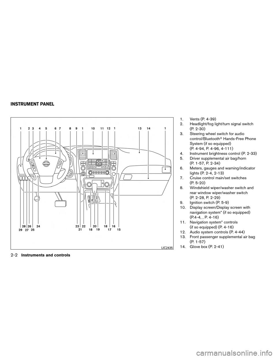 NISSAN ARMADA 2014 1.G User Guide 1. Vents (P. 4-39)
2. Headlight/fog light/turn signal switch(P. 2-30)
3. Steering wheel switch for audio
control/Bluetooth Hands-Free Phone
System (if so equipped)
(P. 4-94, P. 4-96, 4-111)
4. Instru