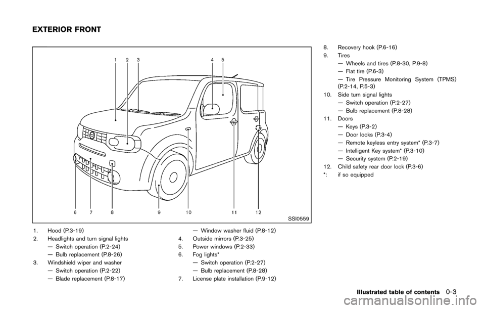 NISSAN CUBE 2014 3.G Owners Manual SSI0559
1. Hood (P.3-19)
2. Headlights and turn signal lights— Switch operation (P.2-24)
— Bulb replacement (P.8-26)
3. Windshield wiper and washer — Switch operation (P.2-22)
— Blade replacem