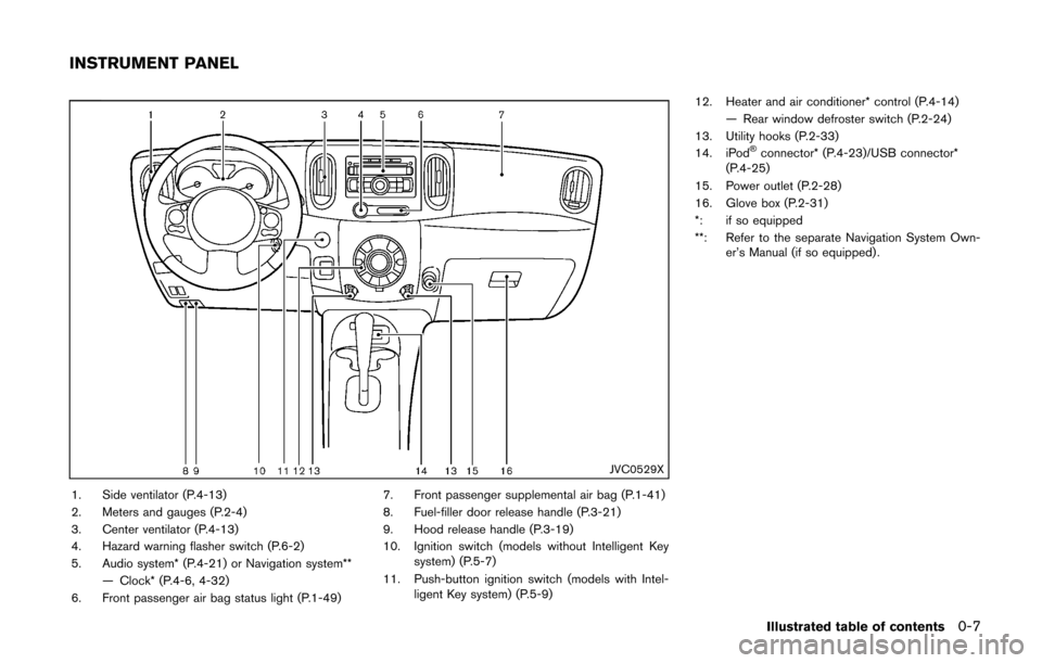 NISSAN CUBE 2014 3.G User Guide JVC0529X
1. Side ventilator (P.4-13)
2. Meters and gauges (P.2-4)
3. Center ventilator (P.4-13)
4. Hazard warning flasher switch (P.6-2)
5. Audio system* (P.4-21) or Navigation system**— Clock* (P.4