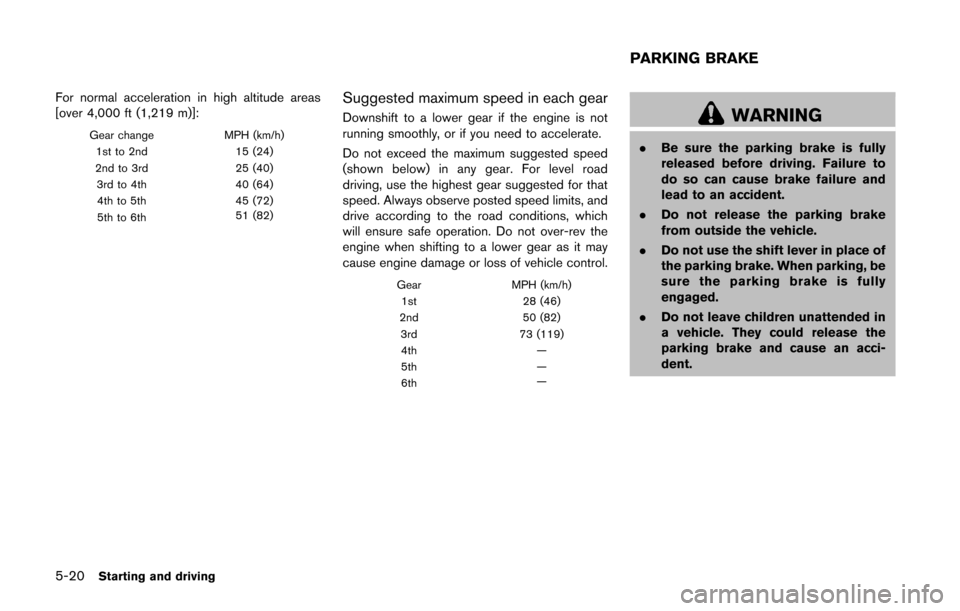 NISSAN CUBE 2014 3.G Owners Manual 5-20Starting and driving
For normal acceleration in high altitude areas
[over 4,000 ft (1,219 m)]:
Gear changeMPH (km/h)
1st to 2nd 15 (24)
2nd to 3rd 25 (40)
3rd to 4th 40 (64)
4th to 5th 45 (72)
5th