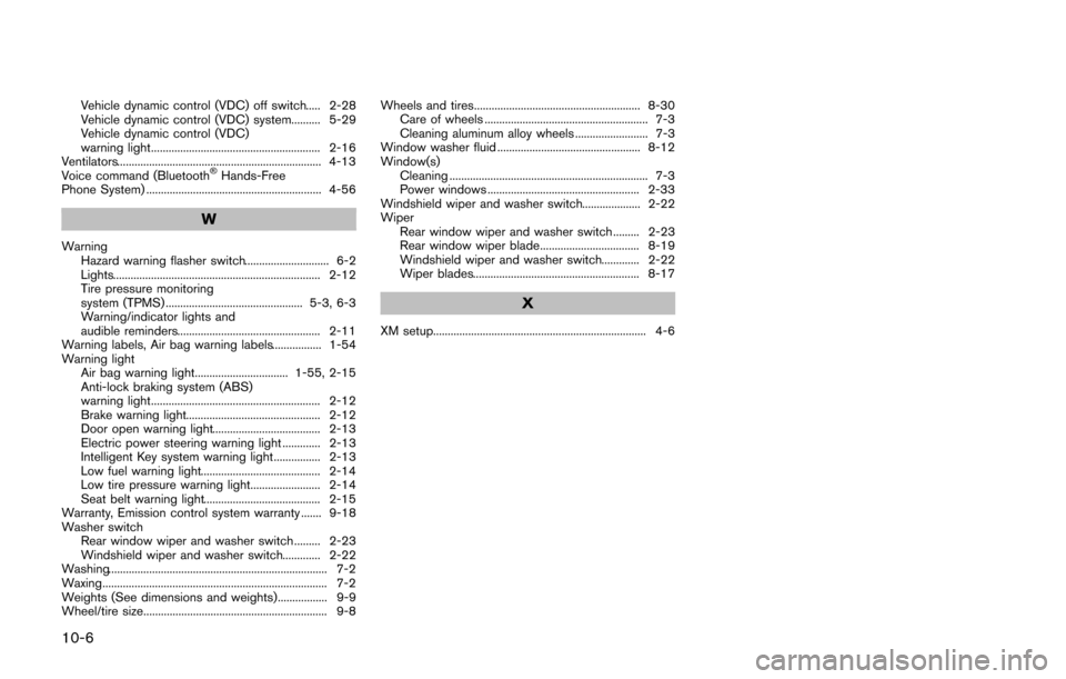 NISSAN CUBE 2014 3.G Owners Guide 10-6
Vehicle dynamic control (VDC) off switch..... 2-28
Vehicle dynamic control (VDC) system.......... 5-29
Vehicle dynamic control (VDC)
warning light.................................................