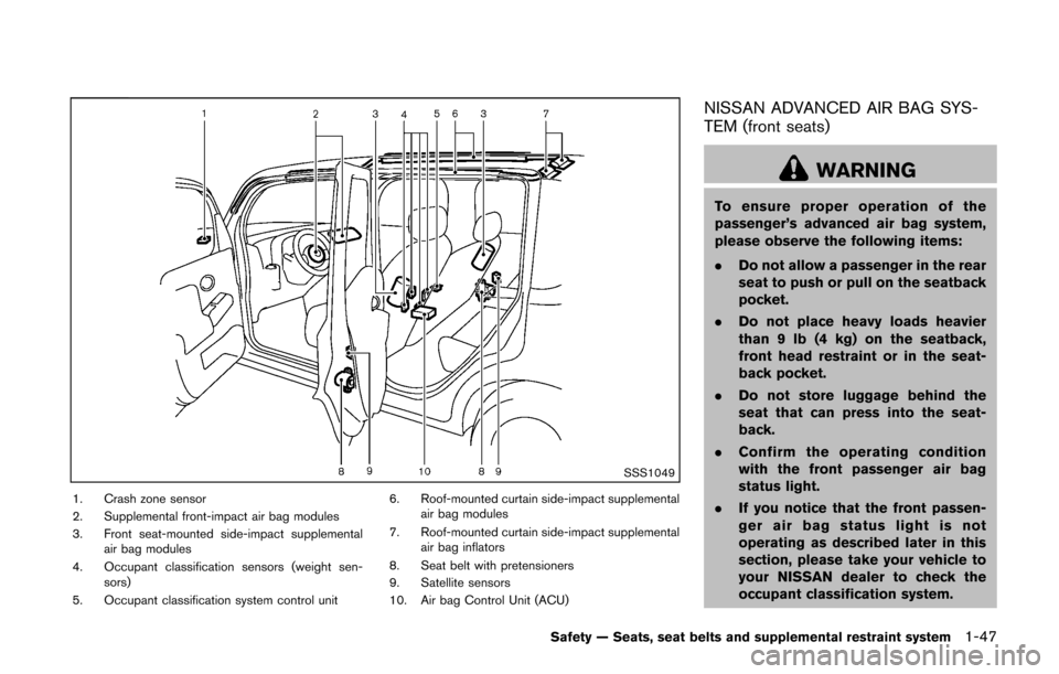 NISSAN CUBE 2014 3.G Owners Manual SSS1049
1. Crash zone sensor
2. Supplemental front-impact air bag modules
3. Front seat-mounted side-impact supplementalair bag modules
4. Occupant classification sensors (weight sen- sors)
5. Occupan