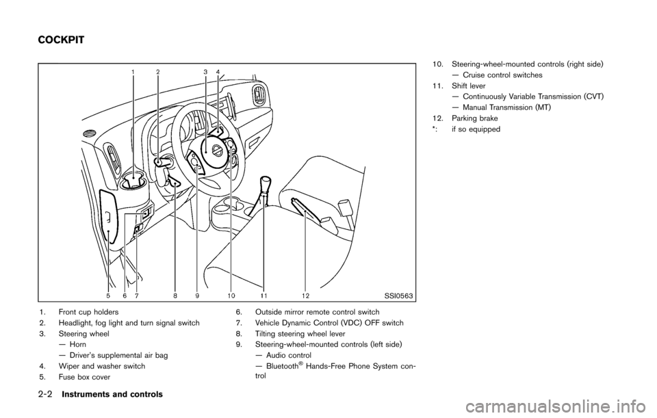 NISSAN CUBE 2014 3.G Manual PDF 2-2Instruments and controls
SSI0563
1. Front cup holders
2. Headlight, fog light and turn signal switch
3. Steering wheel— Horn
— Driver’s supplemental air bag
4. Wiper and washer switch
5. Fuse