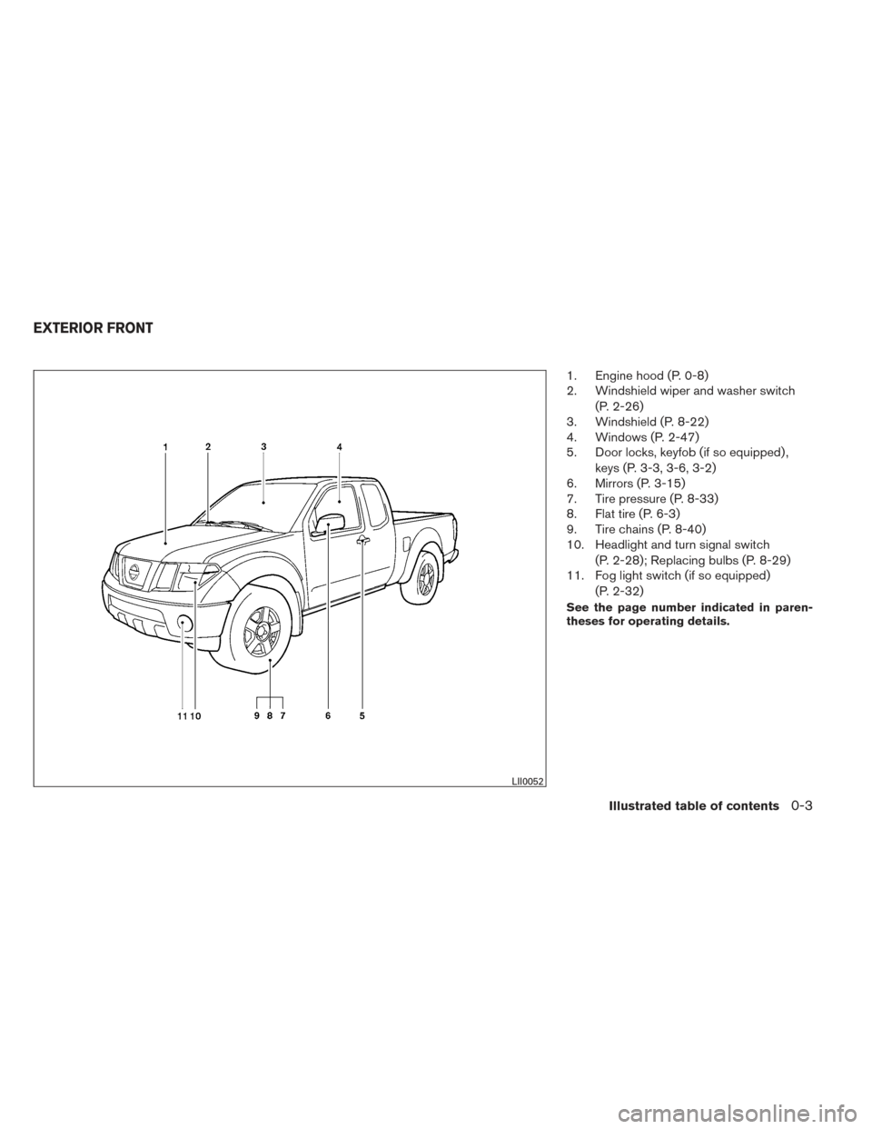 NISSAN FRONTIER 2014 D23 / 3.G Owners Manual 1. Engine hood (P. 0-8)
2. Windshield wiper and washer switch(P. 2-26)
3. Windshield (P. 8-22)
4. Windows (P. 2-47)
5. Door locks, keyfob (if so equipped) ,
keys (P. 3-3, 3-6, 3-2)
6. Mirrors (P. 3-15 NISSAN FRONTIER 2014 D23 / 3.G Owners Manual 1. Engine hood (P. 0-8)
2. Windshield wiper and washer switch(P. 2-26)
3. Windshield (P. 8-22)
4. Windows (P. 2-47)
5. Door locks, keyfob (if so equipped) ,
keys (P. 3-3, 3-6, 3-2)
6. Mirrors (P. 3-15