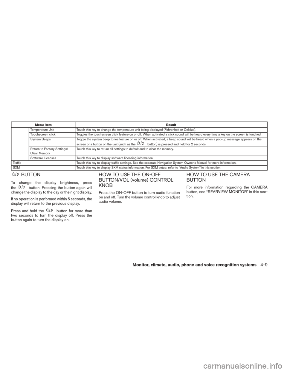 NISSAN FRONTIER 2014 D23 / 3.G Owners Manual Menu itemResult
Temperature Unit Touch this key to change the temperature unit being displayed (Fahrenheit or Celsius) .
Touchscreen click Toggles the touchscreen click feature on or off. When activat