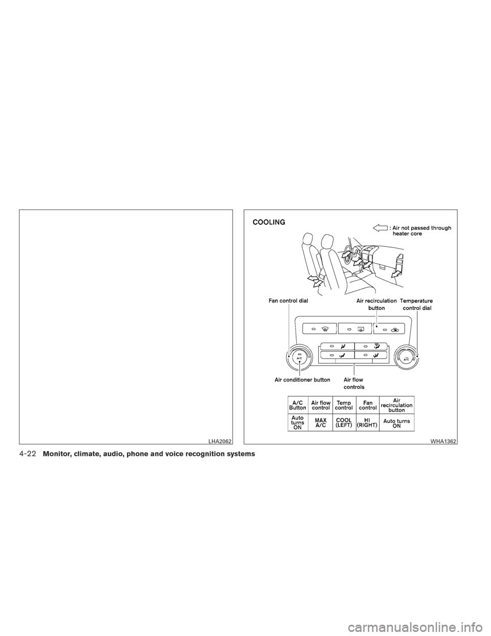 NISSAN FRONTIER 2014 D23 / 3.G Owners Manual LHA2062WHA1362
4-22Monitor, climate, audio, phone and voice recognition systems 