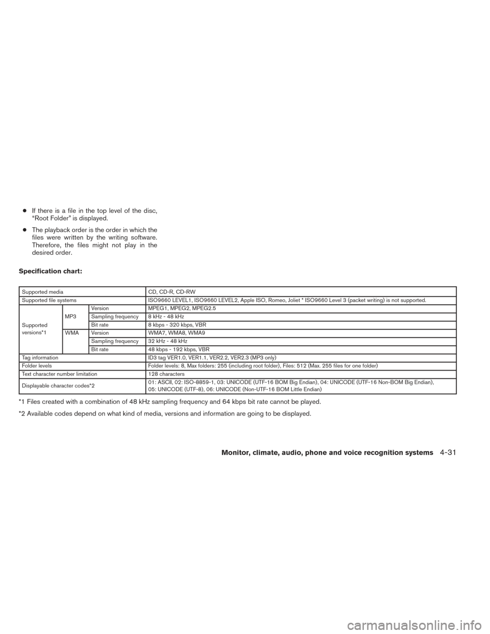 NISSAN FRONTIER 2014 D23 / 3.G Owners Manual ●If there is a file in the top level of the disc,
“Root Folder” is displayed.
● The playback order is the order in which the
files were written by the writing software.
Therefore, the files mi NISSAN FRONTIER 2014 D23 / 3.G Owners Manual ●If there is a file in the top level of the disc,
“Root Folder” is displayed.
● The playback order is the order in which the
files were written by the writing software.
Therefore, the files mi