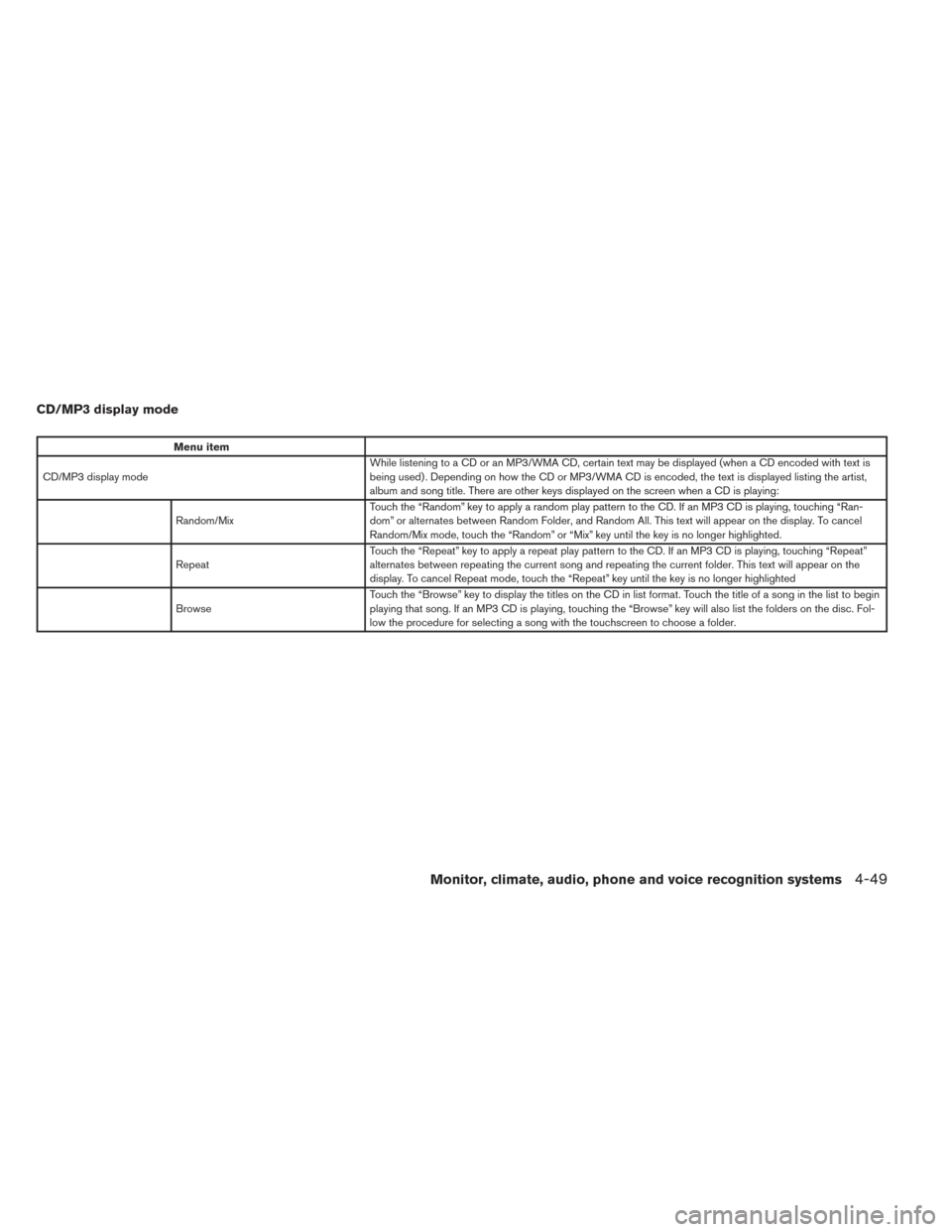 NISSAN FRONTIER 2014 D23 / 3.G Owners Manual CD/MP3 display mode
Menu item
CD/MP3 display mode While listening to a CD or an MP3/WMA CD, certain text may be displayed (when a CD encoded with text is
being used) . Depending on how the CD or MP3/W NISSAN FRONTIER 2014 D23 / 3.G Owners Manual CD/MP3 display mode
Menu item
CD/MP3 display mode While listening to a CD or an MP3/WMA CD, certain text may be displayed (when a CD encoded with text is
being used) . Depending on how the CD or MP3/W