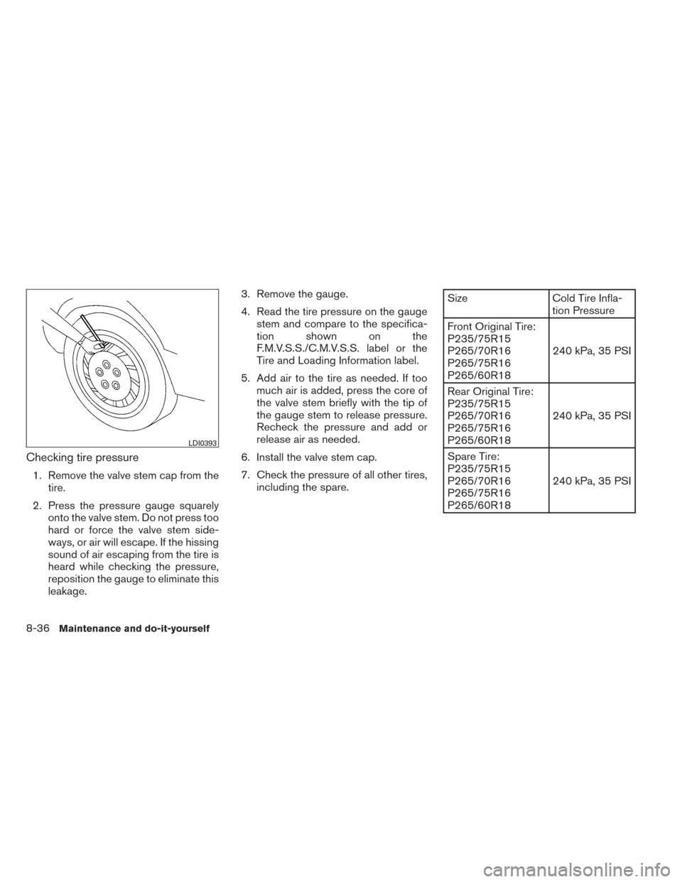 NISSAN FRONTIER 2014 D23 / 3.G Workshop Manual Checking tire pressure
1. Remove the valve stem cap from thetire.
2. Press the pressure gauge squarely onto the valve stem. Do not press too
hard or force the valve stem side-
ways, or air will escape