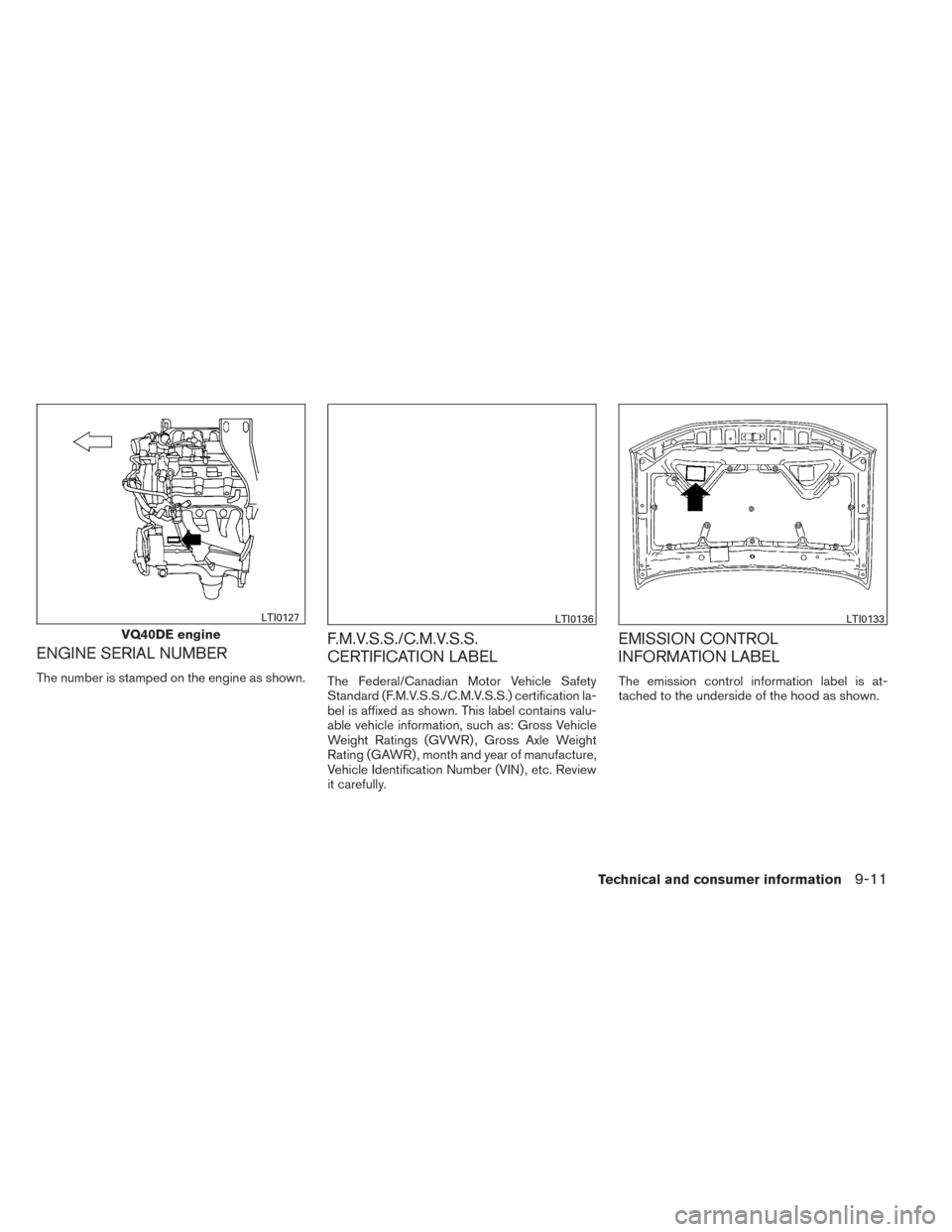 NISSAN FRONTIER 2014 D23 / 3.G Owners Manual ENGINE SERIAL NUMBER
The number is stamped on the engine as shown.
F.M.V.S.S./C.M.V.S.S.
CERTIFICATION LABEL
The Federal/Canadian Motor Vehicle Safety
Standard (F.M.V.S.S./C.M.V.S.S.) certification la NISSAN FRONTIER 2014 D23 / 3.G Owners Manual ENGINE SERIAL NUMBER
The number is stamped on the engine as shown.
F.M.V.S.S./C.M.V.S.S.
CERTIFICATION LABEL
The Federal/Canadian Motor Vehicle Safety
Standard (F.M.V.S.S./C.M.V.S.S.) certification la