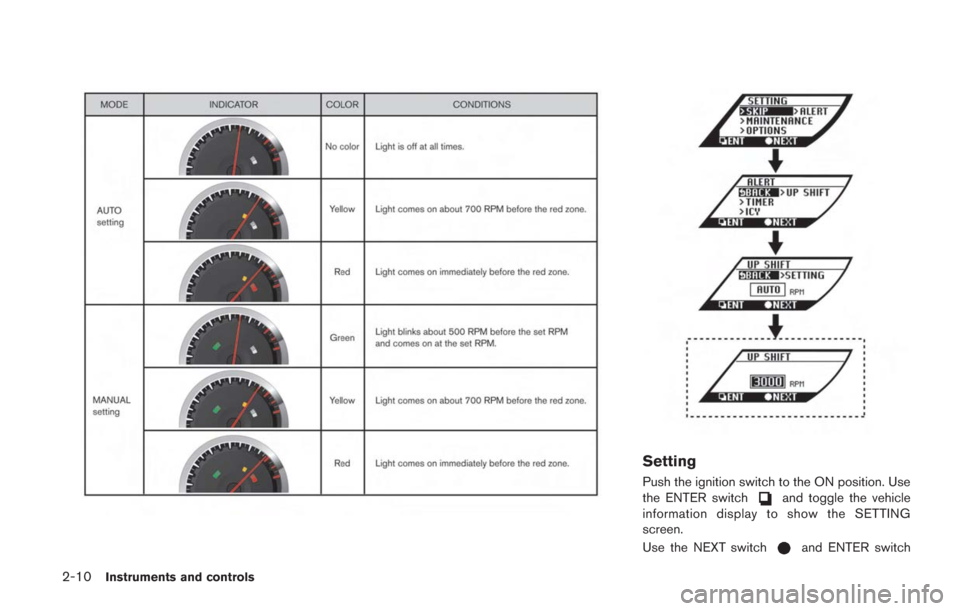 NISSAN GT-R 2014 R35 Owners Manual 2-10Instruments and controls
Setting
Push the ignition switch to the ON position. Use
the ENTER switchand toggle the vehicle
information display to show the SETTING
screen.
Use the NEXT switch
and ENT