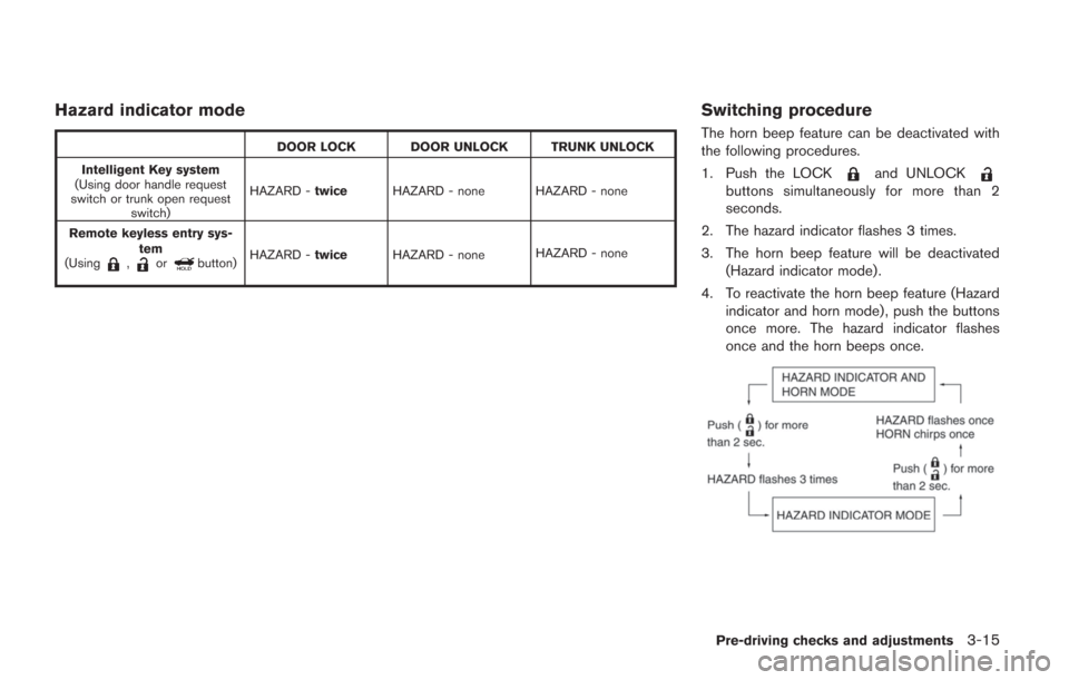 NISSAN GT-R 2014 R35 User Guide Hazard indicator mode
DOOR LOCK DOOR UNLOCK TRUNK UNLOCK
Intelligent Key system
(Using door handle request
switch or trunk open request switch) HAZARD -
twice HAZARD - none HAZARD - none
Remote keyles