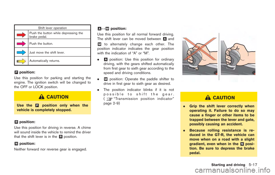 NISSAN GT-R 2014 R35 Owners Manual Shift lever operation
Push the button while depressing the
brake pedal.
Push the button.
Just move the shift lever.
Automatically returns.
&Pposition:
Use this position for parking and starting the
en