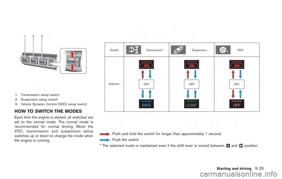 NISSAN GT-R 2014 R35 Owners Manual 1. Transmission setup switch
2. Suspension setup switch
3. Vehicle Dynamic Control (VDC) setup switch
HOW TO SWITCH THE MODES
Each time the engine is started, all switches are
set to the normal mode. NISSAN GT-R 2014 R35 Owners Manual 1. Transmission setup switch
2. Suspension setup switch
3. Vehicle Dynamic Control (VDC) setup switch
HOW TO SWITCH THE MODES
Each time the engine is started, all switches are
set to the normal mode.