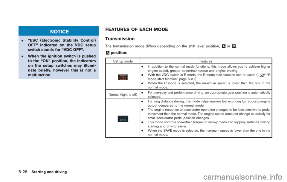 NISSAN GT-R 2014 R35 Owners Manual 5-26Starting and driving
NOTICE
.“ESC (Electronic Stability Control)
OFF” indicated on the VDC setup
switch stands for “VDC OFF”.
. When the ignition switch is pushed
to the “ON” position,